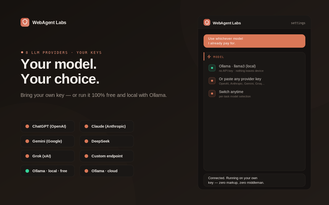 WebAgent Labs sidebar and settings panel showing eight LLM provider tabs and model fields